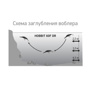 Воблер LureMax Hobbit Воблер LureMax Hobbit