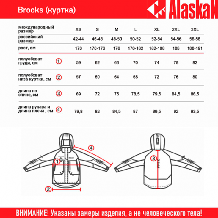 Куртка Alaskan Brooks