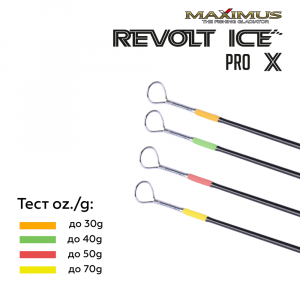Зимняя удочка Maximus Revolt Ice Pro X