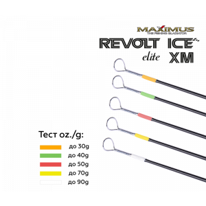Зимняя удочка Maximus Revolt Ice Elite XM